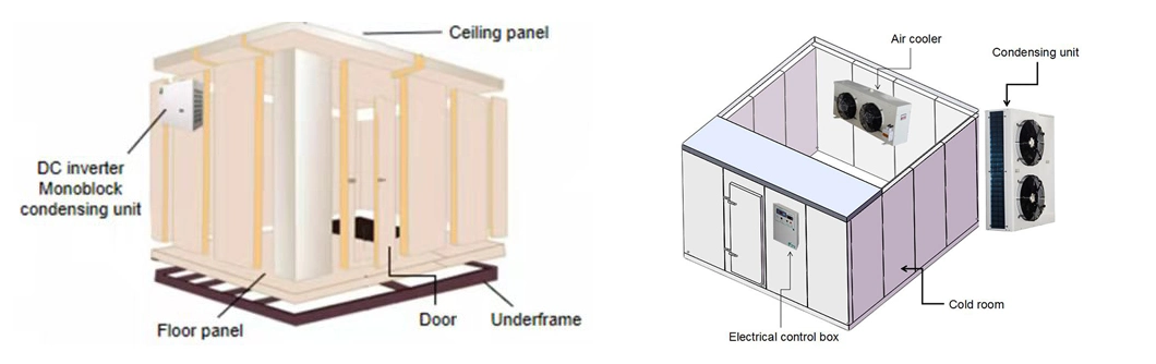 Beverage/Fruit and Vegetable Display Freezer Supermarket Commercial Refrigeration Equipment Vegetable Preservation